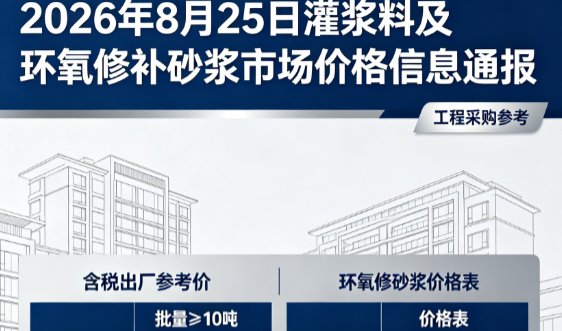 同安2026年8月25日灌浆料及环氧修补砂浆市场价格信息通报